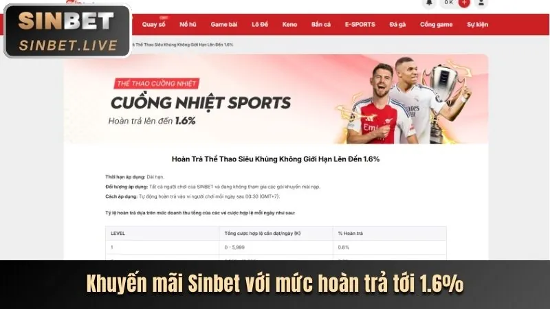 Ứng dụng di động Spobet trên điện thoại